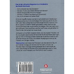 Die Kunst Des Musik-Downloads