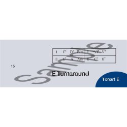 Notenchecker Blues Akkorde