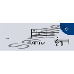 Notenchecker Blues Akkorde