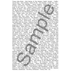 Justinguitar.com - Das Anfnger-Songbook