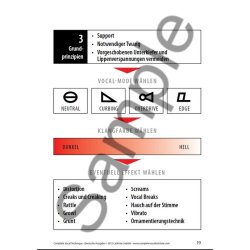 Cathrine Sadolin: Complete Vocal Technique - german