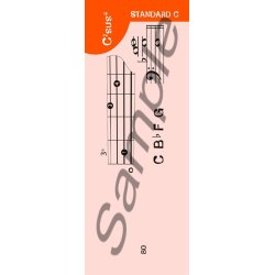 Notenchecker: Banjo Akkorde