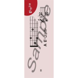 Notenchecker: Mandolinen-Akkorde