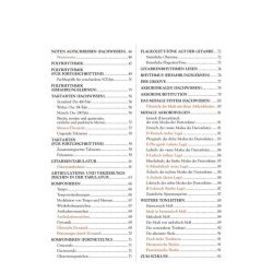 Vaideology : Grundlagen der Musiktheorie f&uuml;r Gitarristen