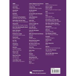 Keyboard gef&auml;llt mir! Band 8 : Von Louis Fonsi bis Star Wars