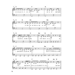 Deine Top Tracks f&uuml;r Easy Piano 1