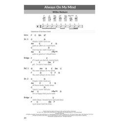 Hitbook Singer-Songwriter - 100 Songs f&uuml;r Ukulele : Mit Melodielinie + Text und Akkorden