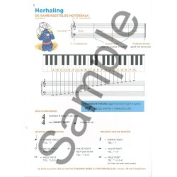 Alfred's Basic Piano Library: Lesboek Niveau 1B (Dutch Edition)