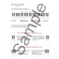 Alfred's Piano-Methode Voor Volwassen Beginners: Eerste Lesboek - Niveau 1 (Book/CD) (Dutch Language)