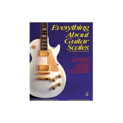 Everything About Guitar Scales