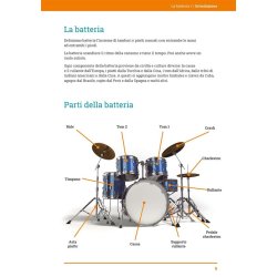 La batteria 1 : Un gioco da ragazzi