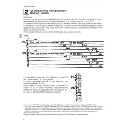 Le forme musicali : Per Licei musicali, Conservatori e Corsi universitari a indirizzo musicale