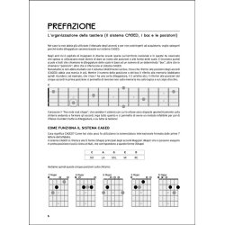 Manuale delle scale : Corso completo per conoscere tutte le scale e la tastiera della chitarra