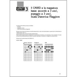 Guitar Map : Mappatura approfondita della tastiera della chitarra - Versione VOW