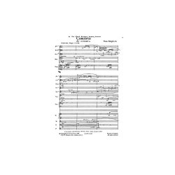 Thea Musgrave: Concerto For Orchestra (Full Score)