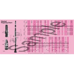 Clarinet Fingering Chart