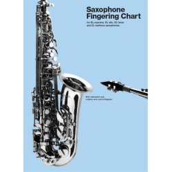 Saxophone Fingering Chart