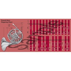 Chester French Horn Fingering Chart