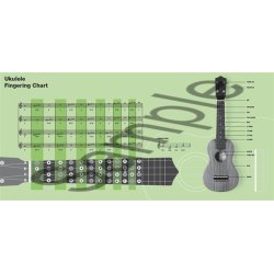 Chester Ukulele Fingering Chart