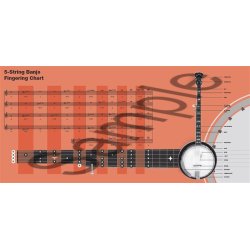 5-String Banjo Fingering Chart