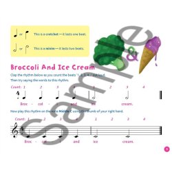 Keyboard From The Beginning (Book/Download Card)