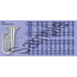 Tuba Fingering Chart