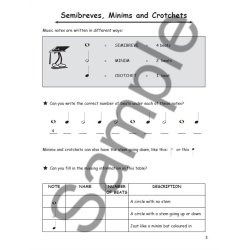 How To Blitz! Beginner Theory