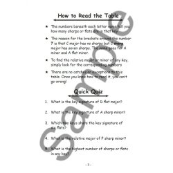 The Blitz! Key Signature Table