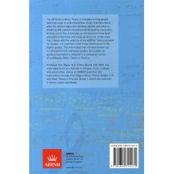The AB Guide To Music Theory Part II