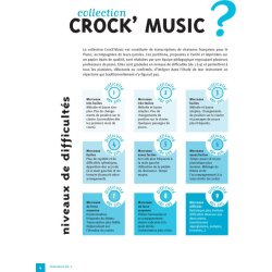 Patrice Bourg&egrave;s-Rouault: Crock'music, Chansons Fran&ccedil;aises Pour Piano - vol. 2