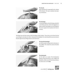 Handpan - Learning By Playing