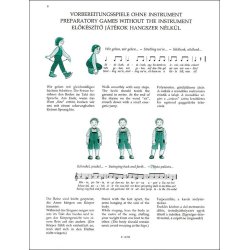 Violin-ABC : Violin tutor for beginners using children's and folksongs from all over the world