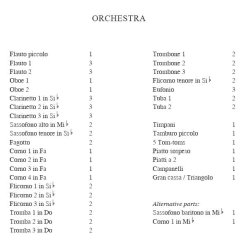 Little Suite : Score for Symphonic Band