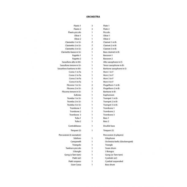 Hellas - Greek Suite