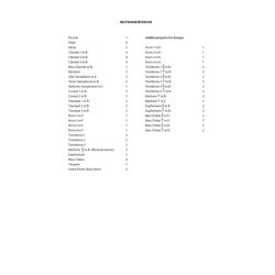 Early Hungarian Dances from G&ouml;m&ouml;r