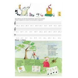 Scoala pianistica prietenoasa 1