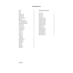 Hungarian Rondo : for Concert Band