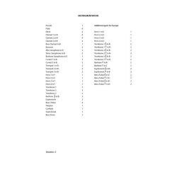 Hungarian Rondo : for Concert Band