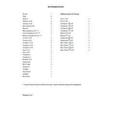 Suite : for Concert Band