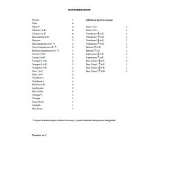 Suite : for Concert Band