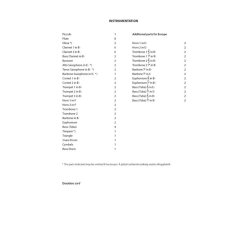 Suite : for Concert Band