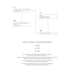 Intermediate Level Duos / Mittelschwere Duos : Kammermusikserie mit variabler Besetzung