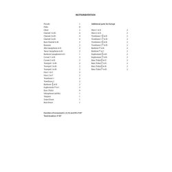 Music With Chequered Ears