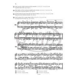 Piano Method - Klavierschule - M&eacute;thode de Piano : (1913)