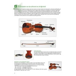 Altvioolwereld deel 1 : Complete methode voor individueel en groepsonderwijs