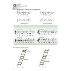 Le Monde du Violon Volume 2 : M&eacute;thode compl&egrave;te pour l&rsquo;apprentissage individuel et en groupe