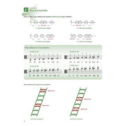 Le Monde de l'Alto Volume 2 : M&eacute;thode compl&egrave;te pour l&rsquo;apprentissage individuel et en groupe