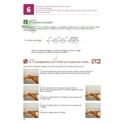 Le Monde de l'Alto Volume 2 : M&eacute;thode compl&egrave;te pour l&rsquo;apprentissage individuel et en groupe