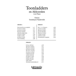 Toonladders en Akkoorden voor Piano