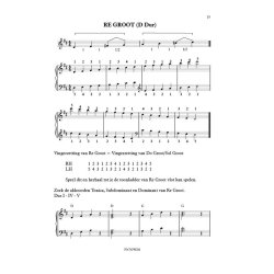 Toonladders en Akkoorden voor Piano